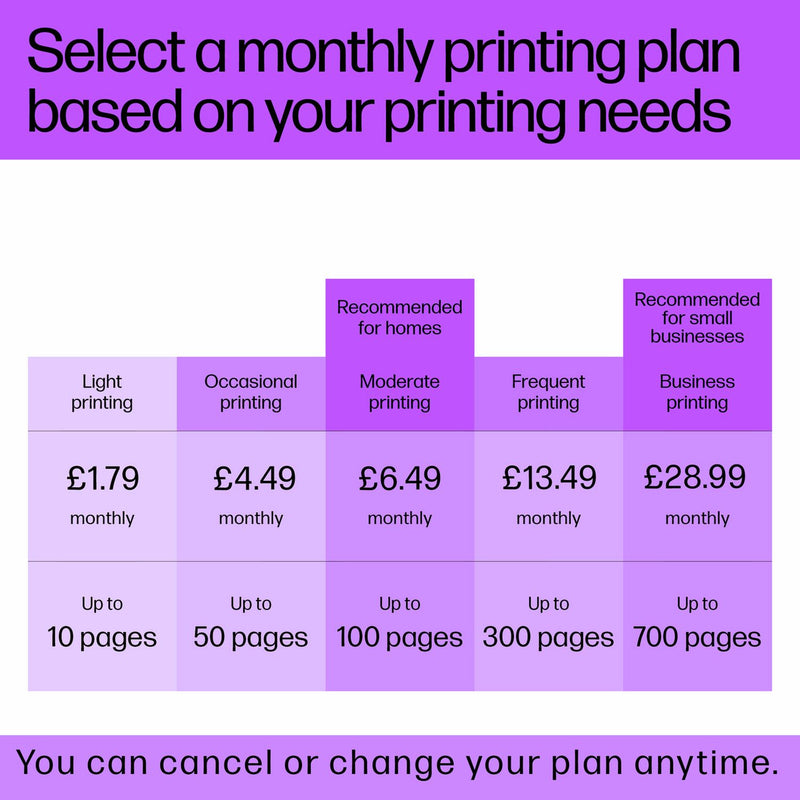 HP OfficeJet 9132e all-in-one printer, imported from the UK