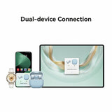 HUAWEI FreeClip 2 earbuds blue - British product
