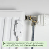 SpeedComfort radiator fan trio set white, imported from the UK