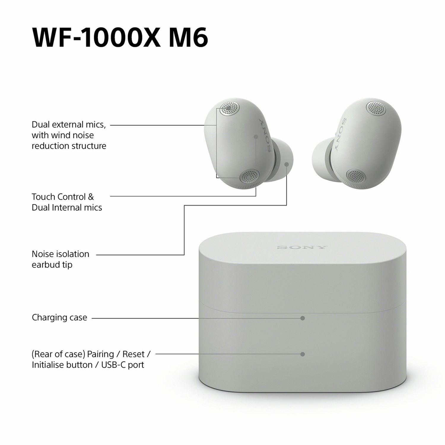 Sony WF-1000XM6 noise cancelling earbuds silver, UK version