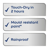 Dulux Weathershield Quick Dry Gloss White Paint 750ml, UK version