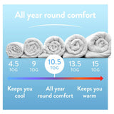 Slumberdown duvet Cotton Comfort 10.5 Tog Single, UK version