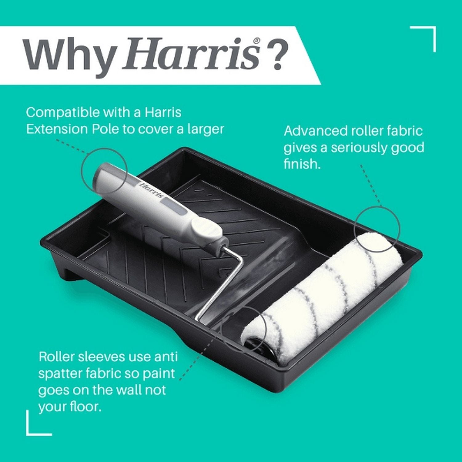 Harris 9 inch roller set for walls and ceilings (British brand)