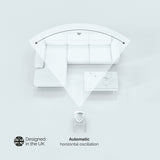 Meaco Sefte rechargeable desk fan 8 inch (British brand)