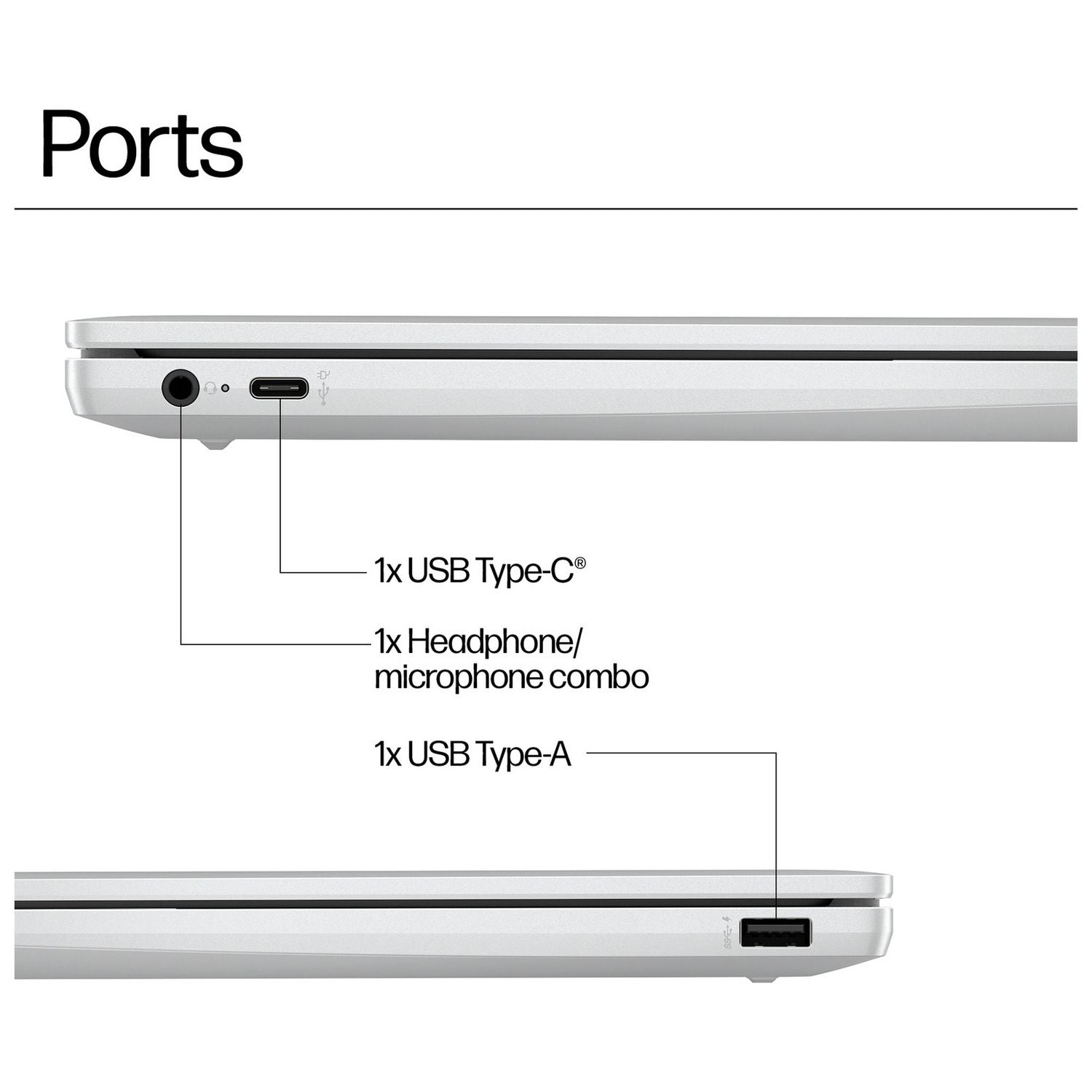 HP Chromebook 14 inch Intel N100 UK version