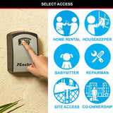 Master Lock extra large key safe, UK version