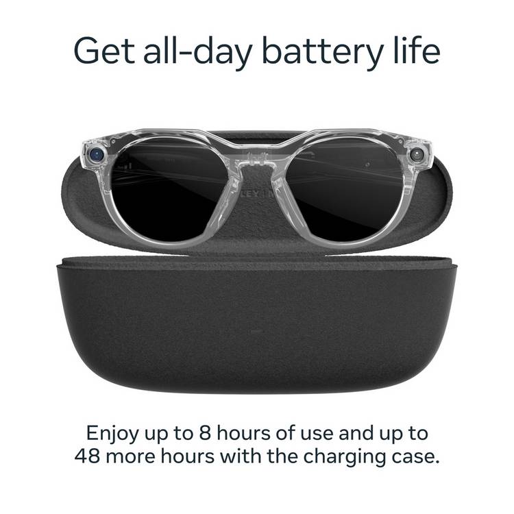 Oakley Meta HSTN smart glasses Clear Transitions Grey Lenses (British brand)