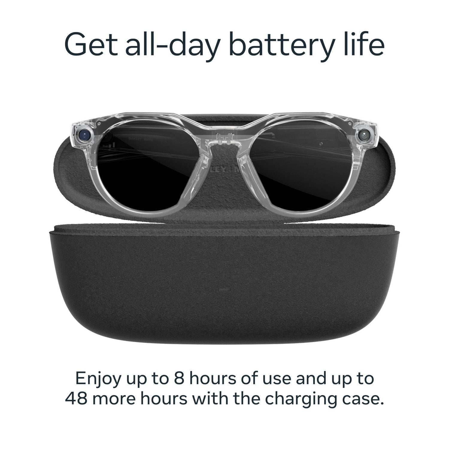 Oakley Meta HSTN smart glasses Clear Transitions Grey Lenses (British brand)