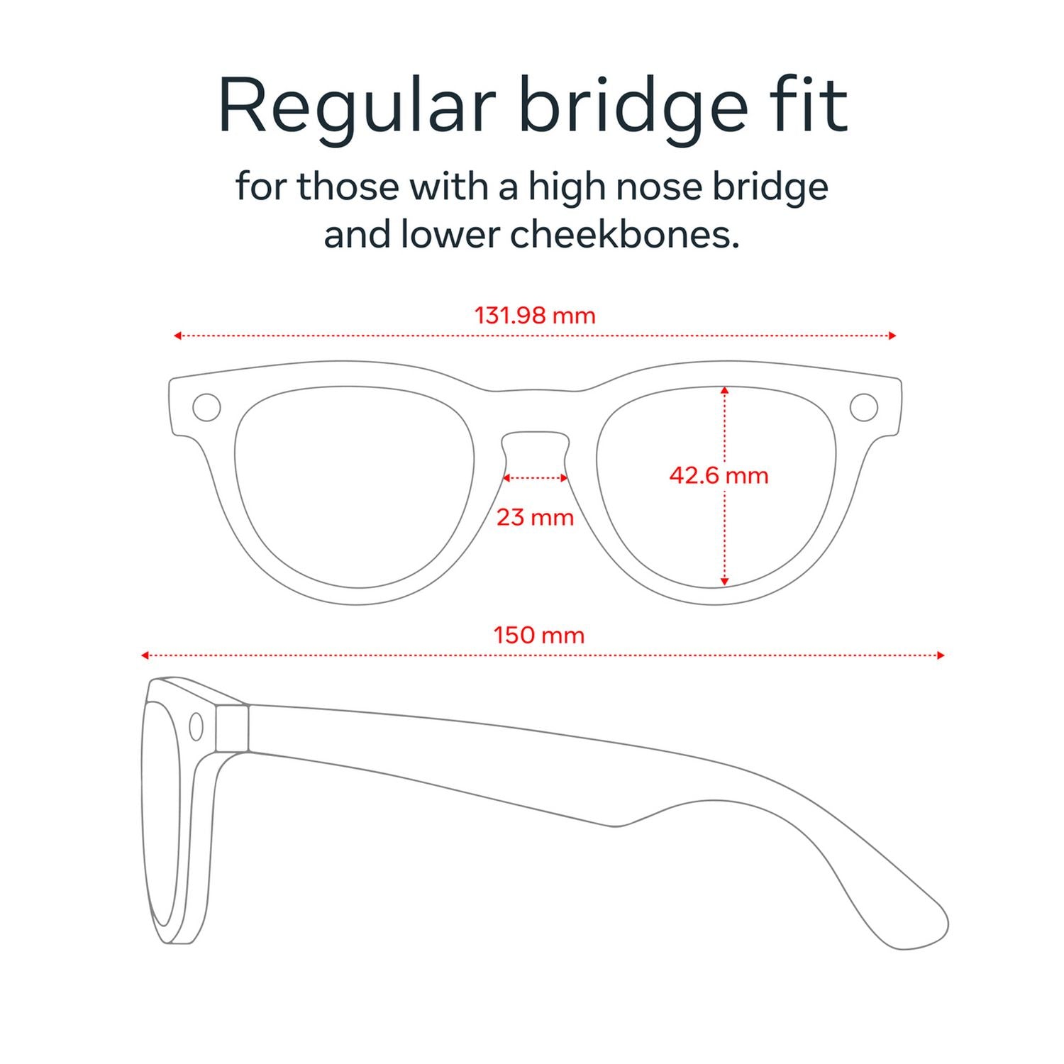 Ray-Ban Meta Headliner Gen 2 smart glasses, shiny black and green, imported from the UK