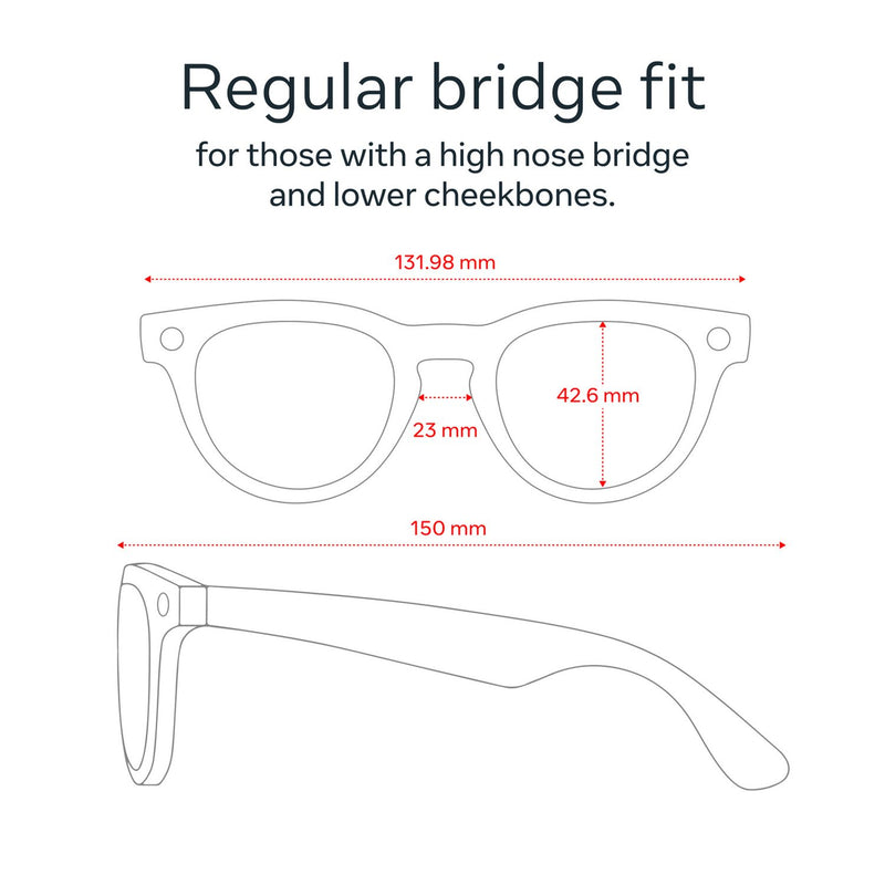 Ray-Ban Meta Headliner Gen 2 smart glasses, shiny black and green, imported from the UK
