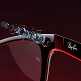 Ray-Ban Meta Wayfarer smart glasses clear lenses, imported from the UK