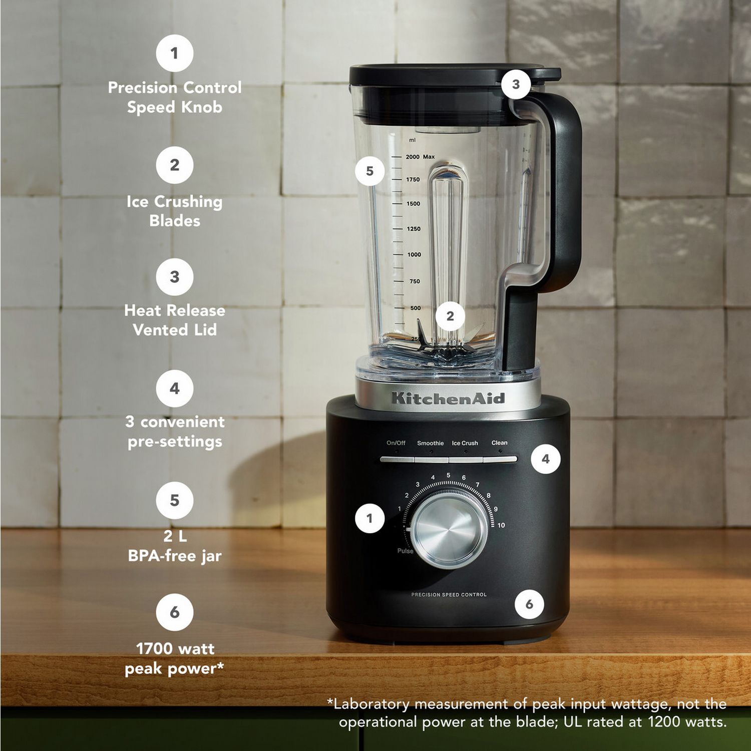 KitchenAid Pure Power plastic jug blender 2L, imported from the UK
