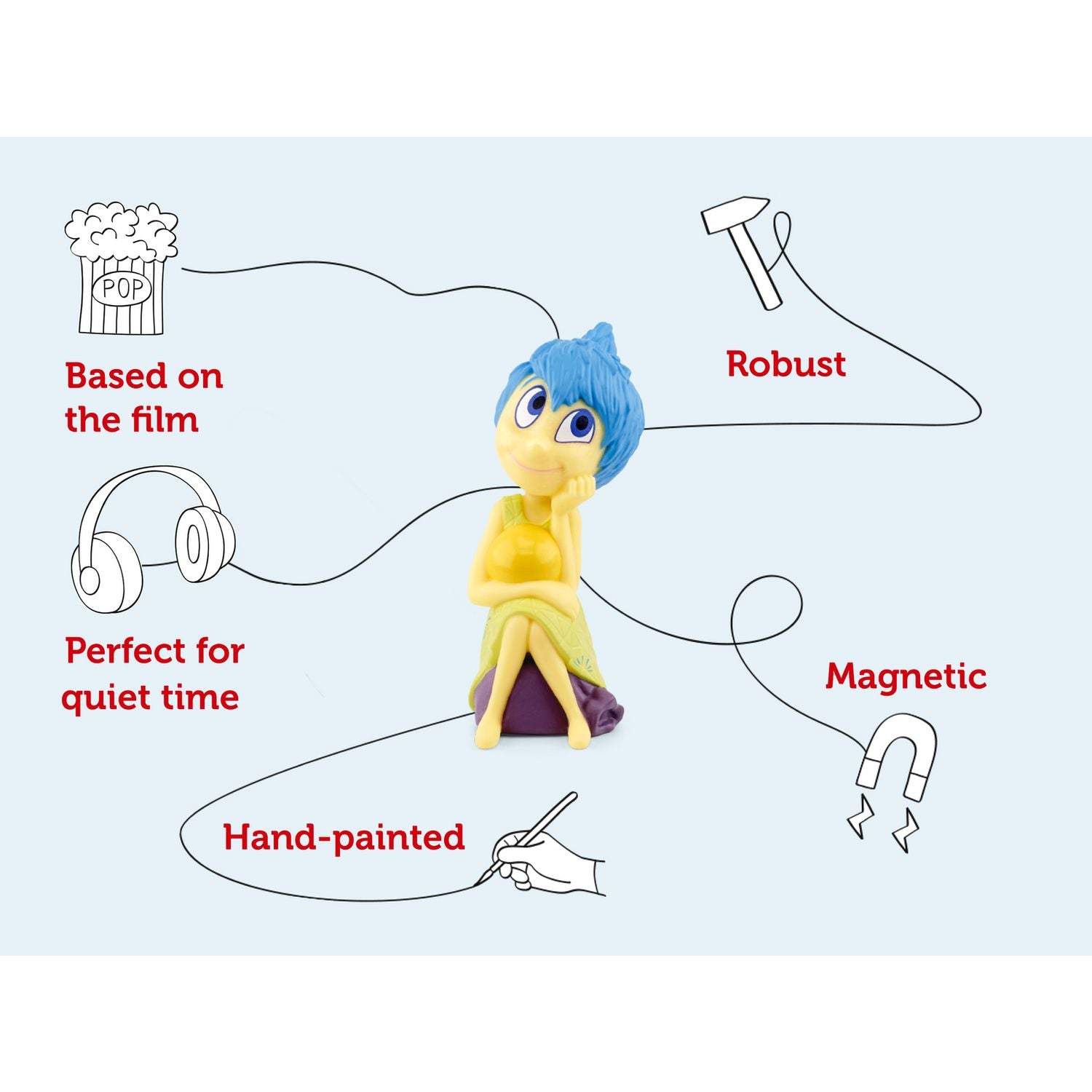 tonies Inside Out Tonie audio character (British brand)