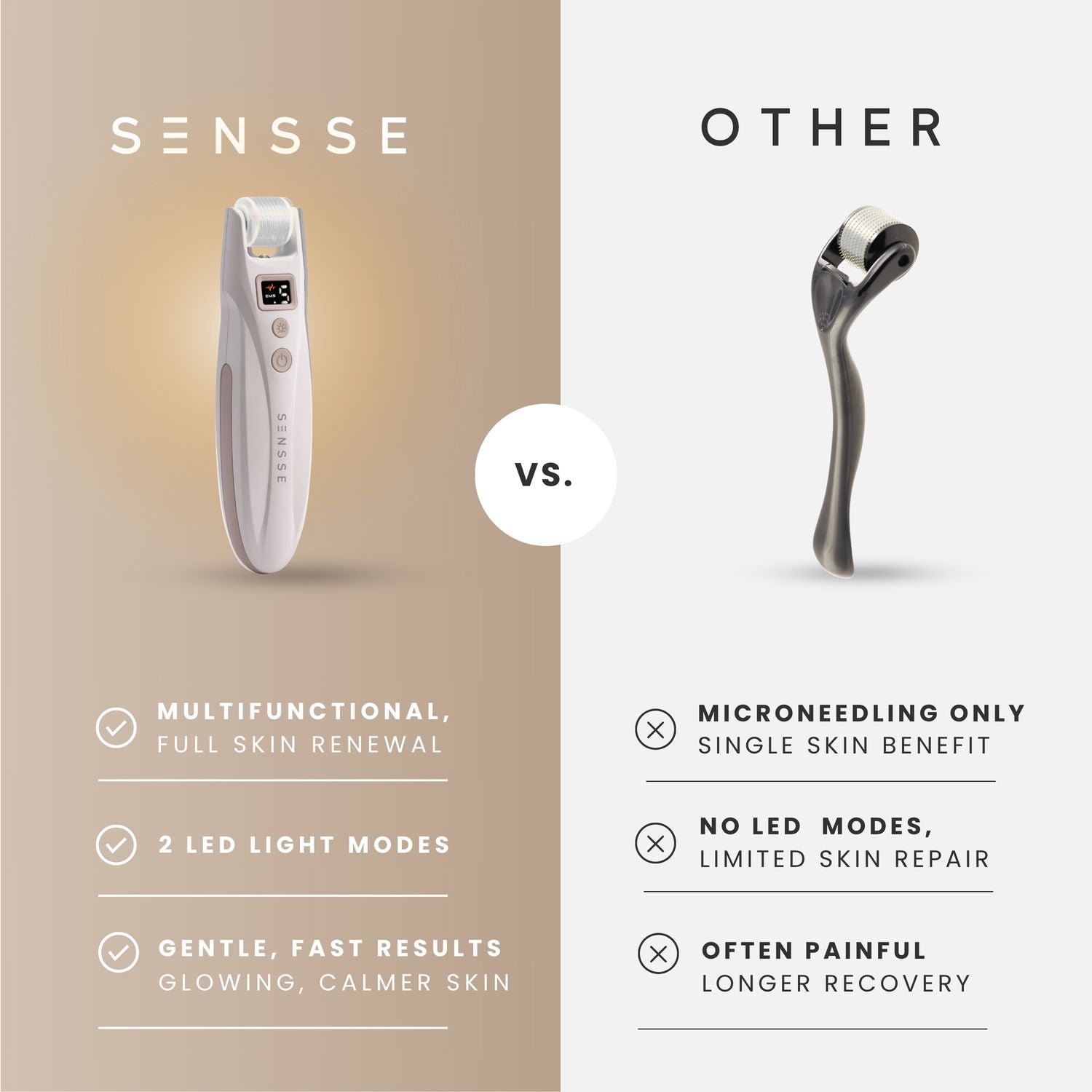 Sensse MicroGlo 3-in-1 skincare device (British brand)