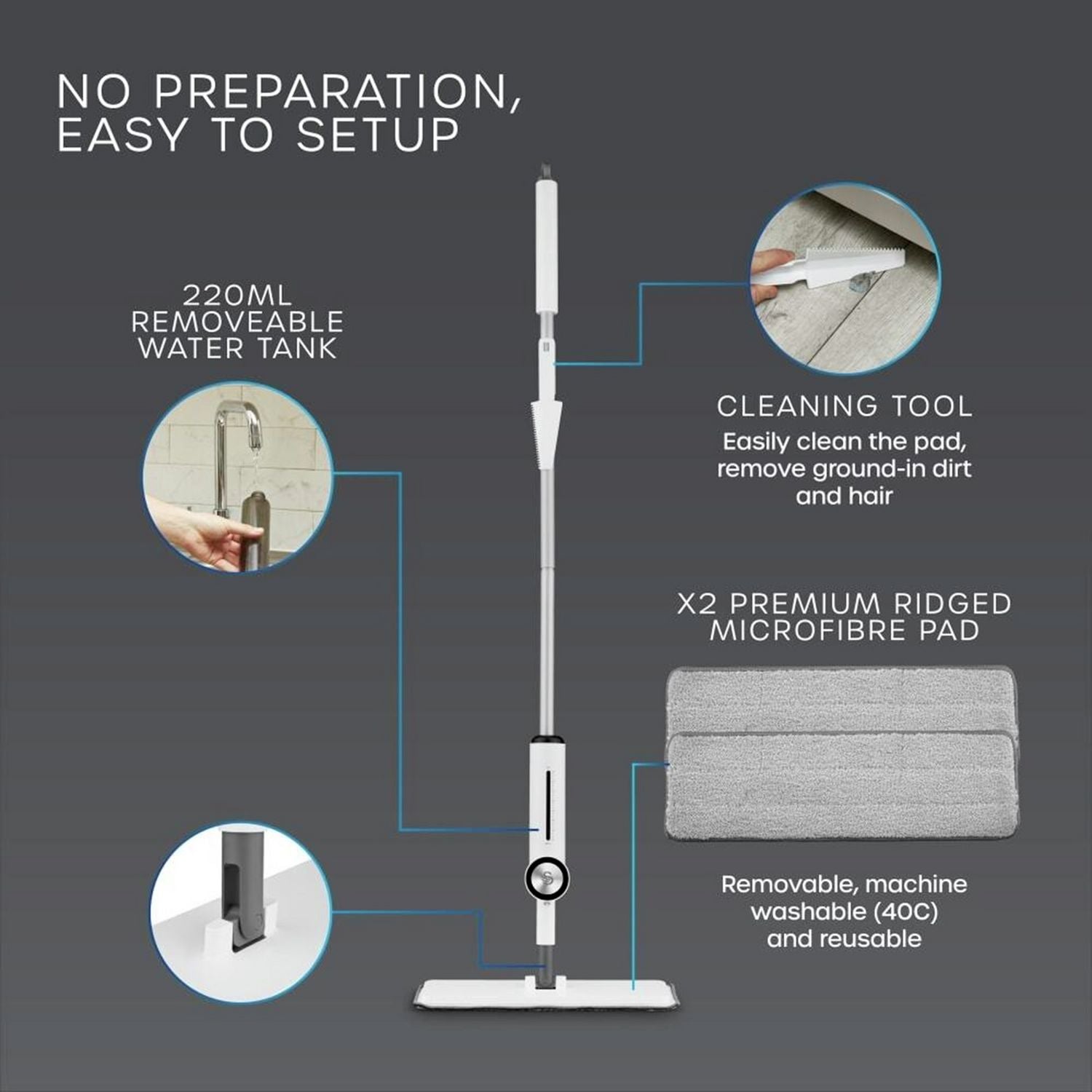 Swan 2-in-1 spray mop for hard floors, imported from the UK