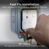 BG Electrical outdoor switched socket (British brand)