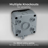 BG Electrical outdoor switched socket (British brand)