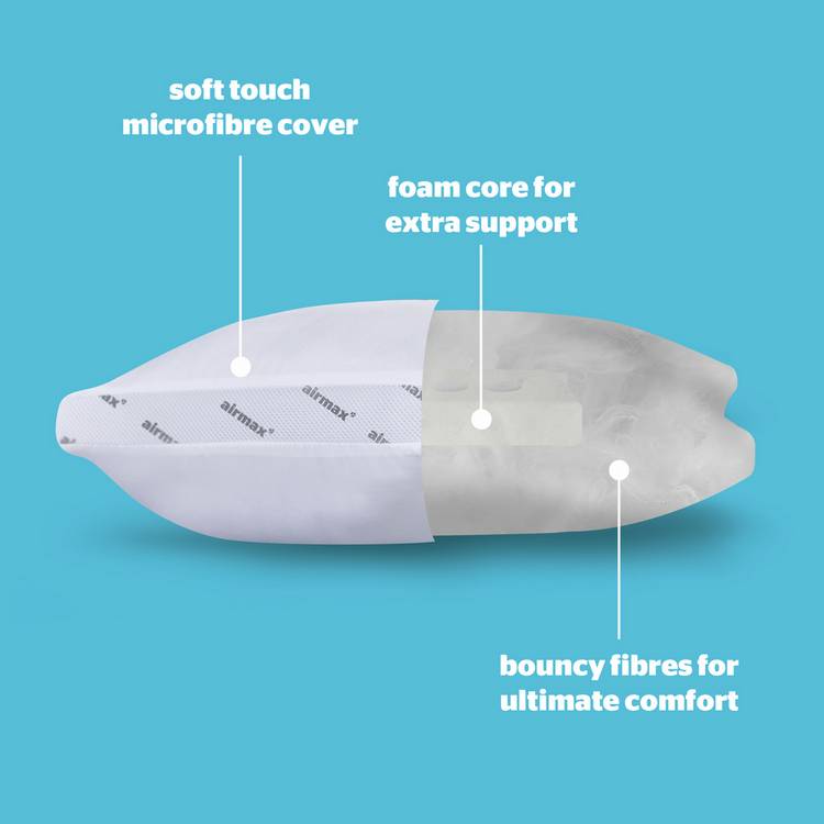 Silentnight Airmax firm support pillow 48x74cm, UK version