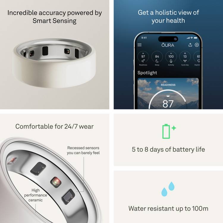 Oura Cloud ceramic smart ring size 4, imported from the UK