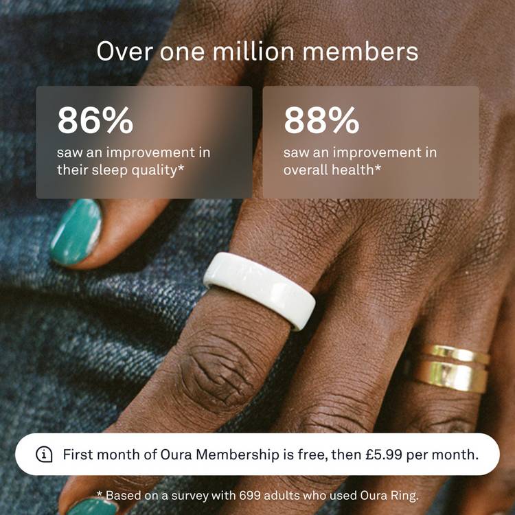 Oura Cloud ceramic smart ring size 4, imported from the UK