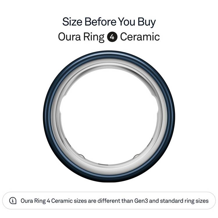 Oura Ring 4 Ceramic midnight size 8 - British product
