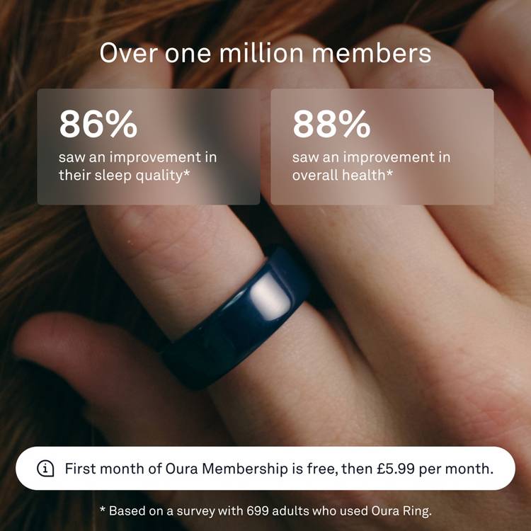 Oura Ring 4 Ceramic midnight size 8 - British product