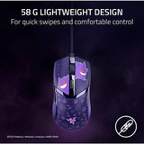 Razer gaming mouse Pokémon Gengar Edition (British brand)