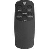 Bush 3D pedestal fan 8 inch black, imported from the UK