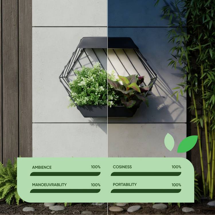 Streetwize hexagonal metal solar wall planter 29cm - British product