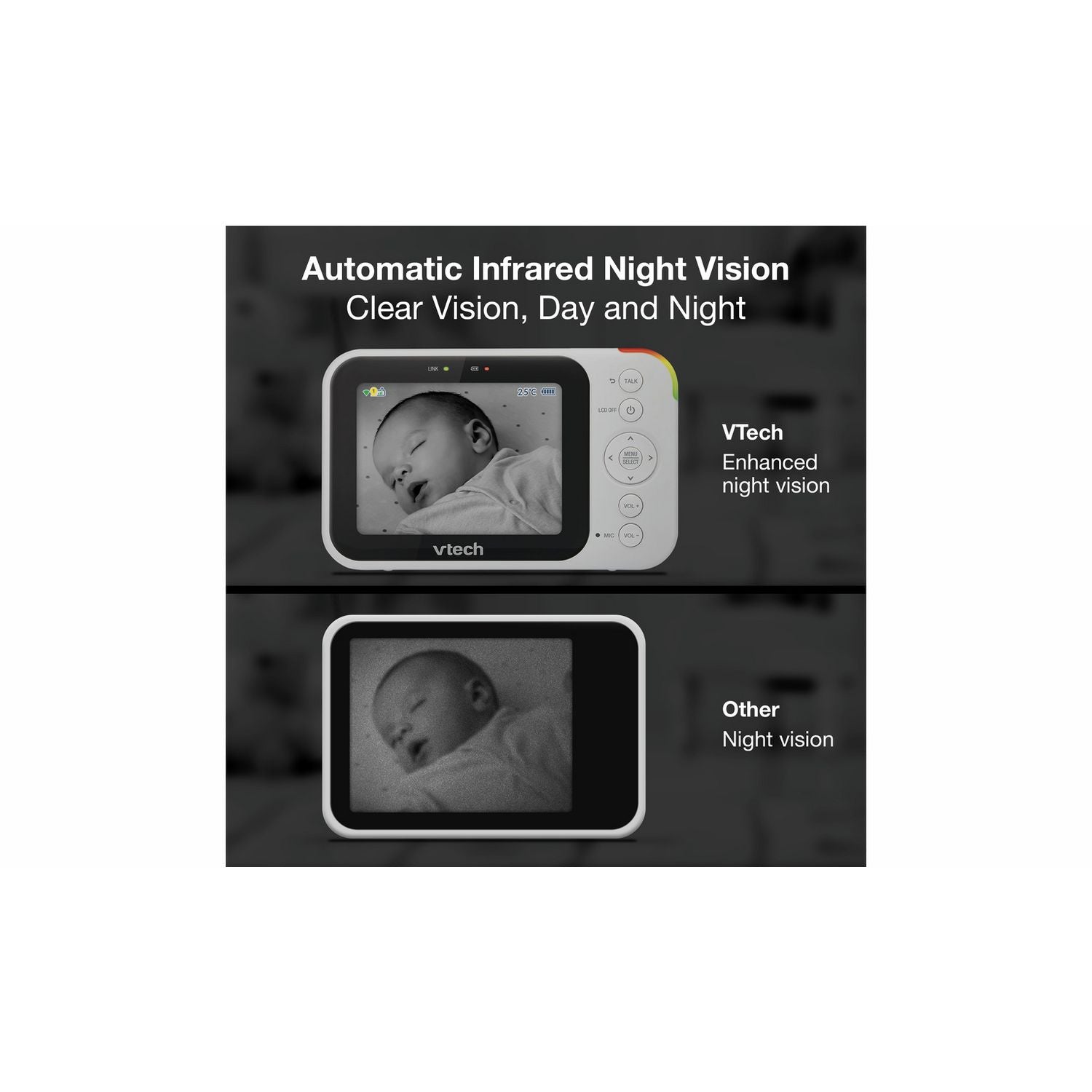 VTech RM4760 smart video baby monitor - British product