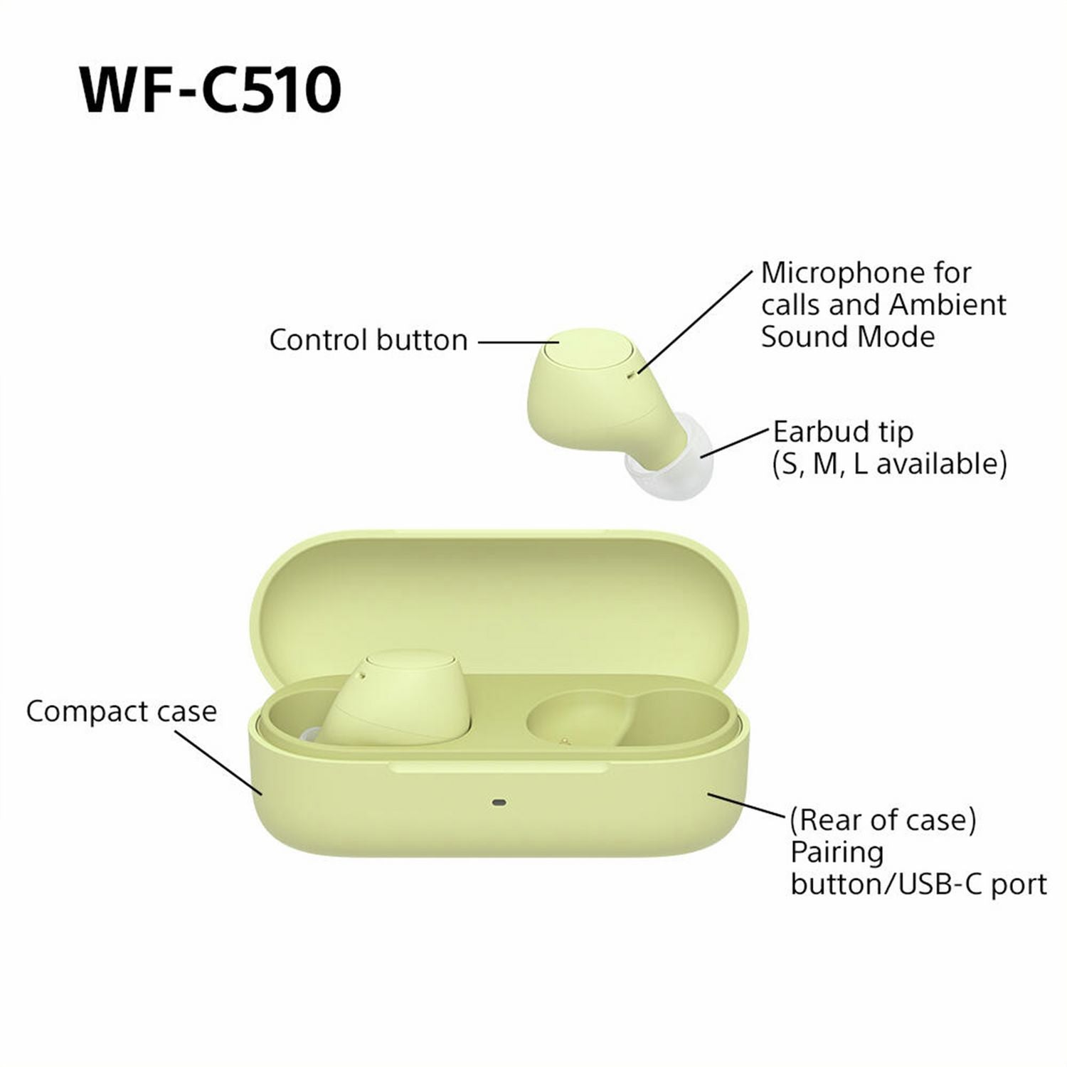 Sony WF-C510 true wireless earbuds yellow (British brand)