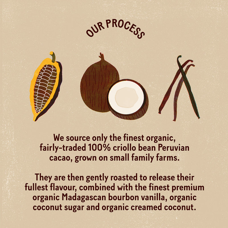 PLAYin CHOC JustChoc Box organic dark chocolate 1kg (British brand)