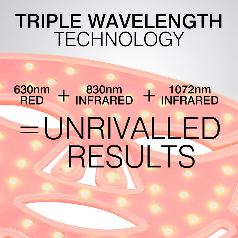 Rio FaceGLO triple wavelength LED face mask - British product