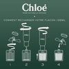 Chloé perfume Rose Naturelle Intense 150ml Refill - British product