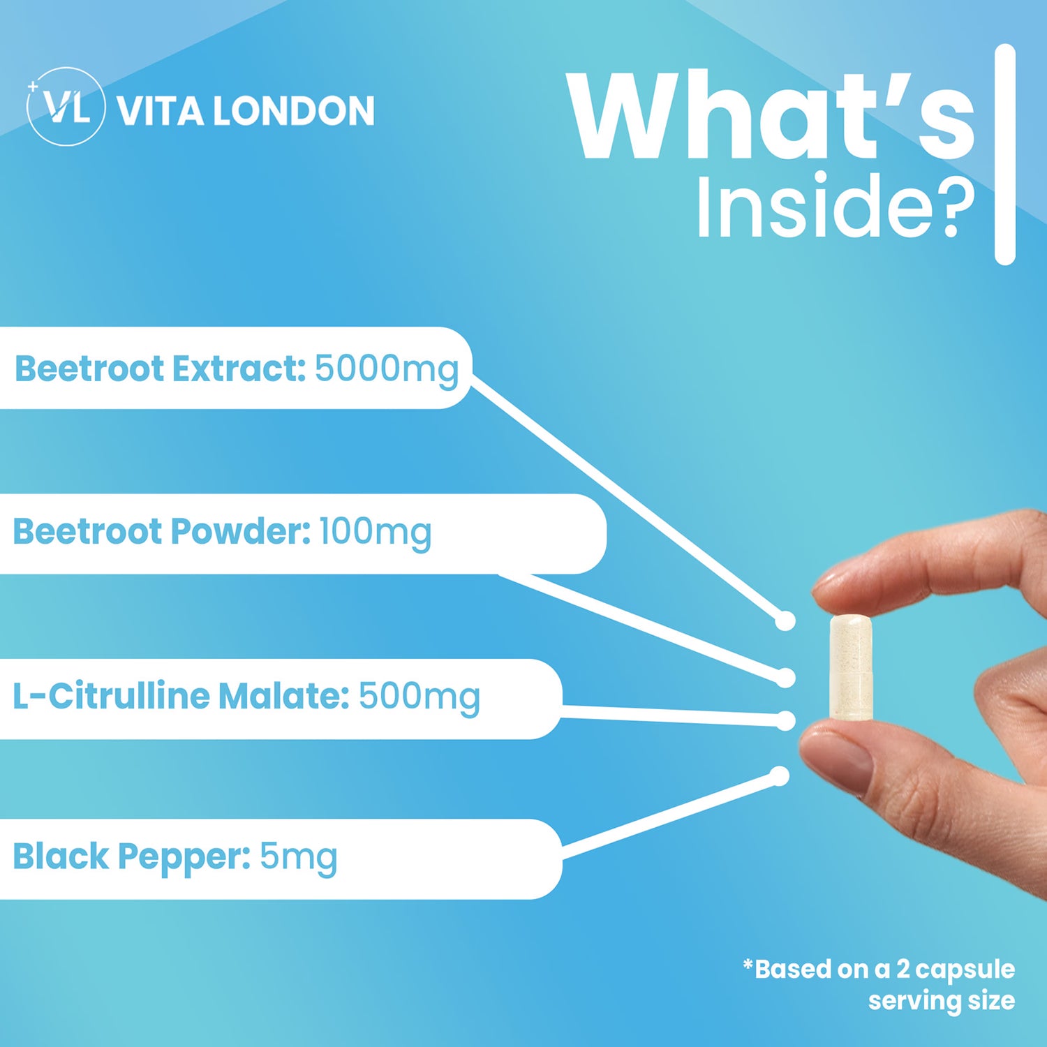 Beetroot and L-Citrulline Malate capsules 5000mg, UK version