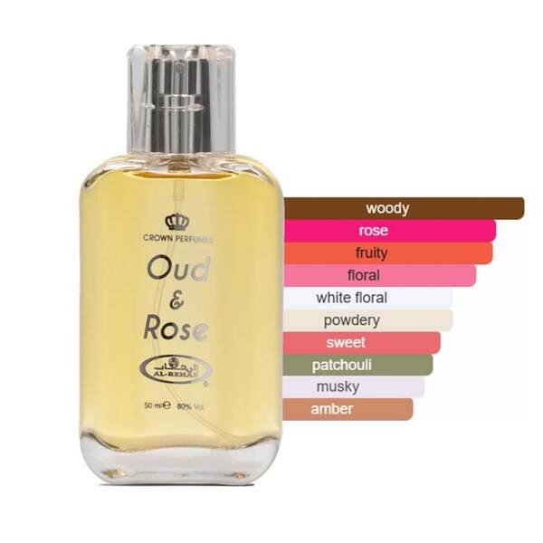 Al Rehab Oud & Rose EDP 50ml (British brand)