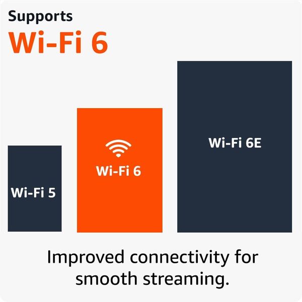 Amazon Fire TV Stick 4K streaming device, UK version