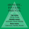 Perfumer's Choice No.9 By Victor fragrance 50ml, imported from the UK