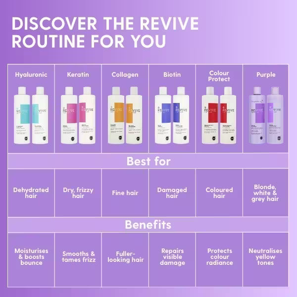 Superdrug Revive purple hair mask 200ml (British brand)