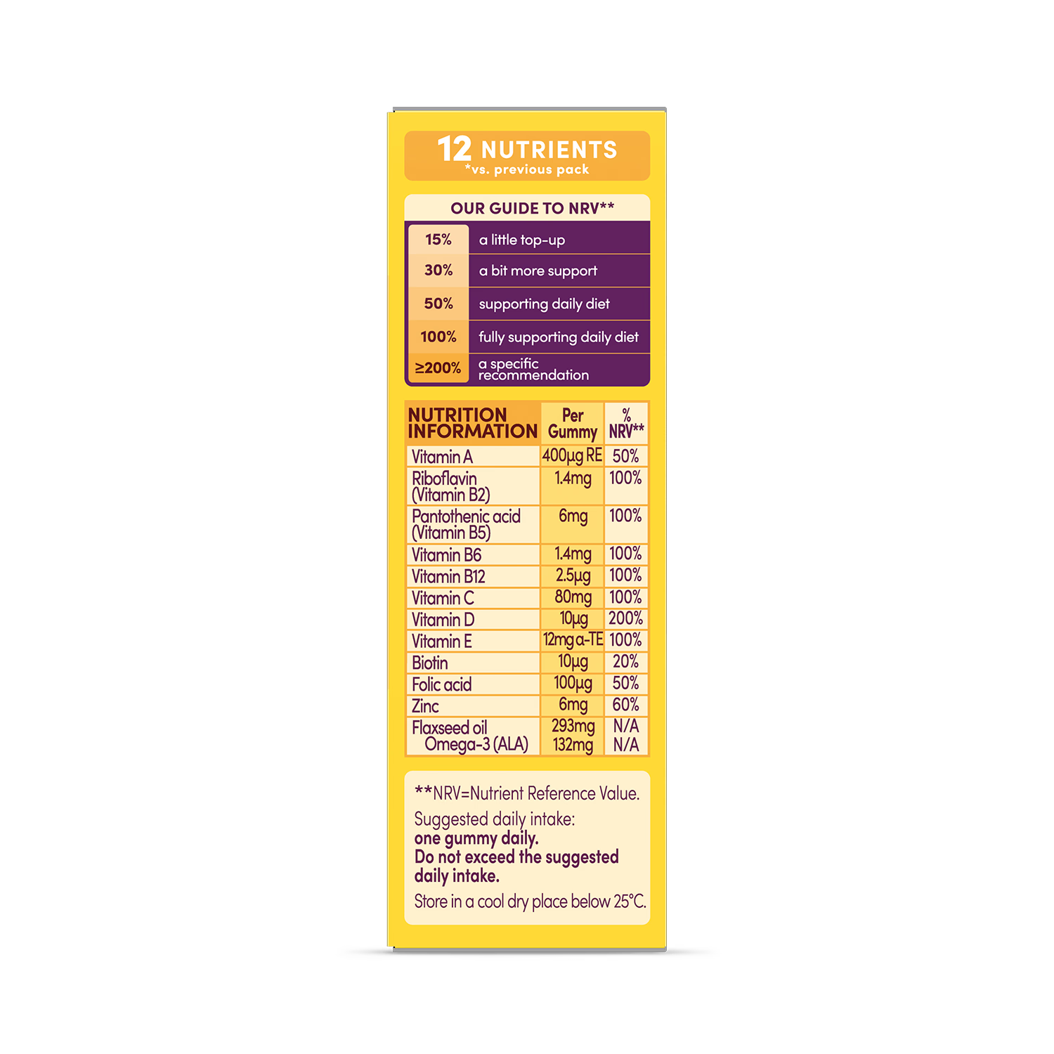 Bassetts Kids Multivitamins Omega-3 Tropical 30 Gummies (British brand)