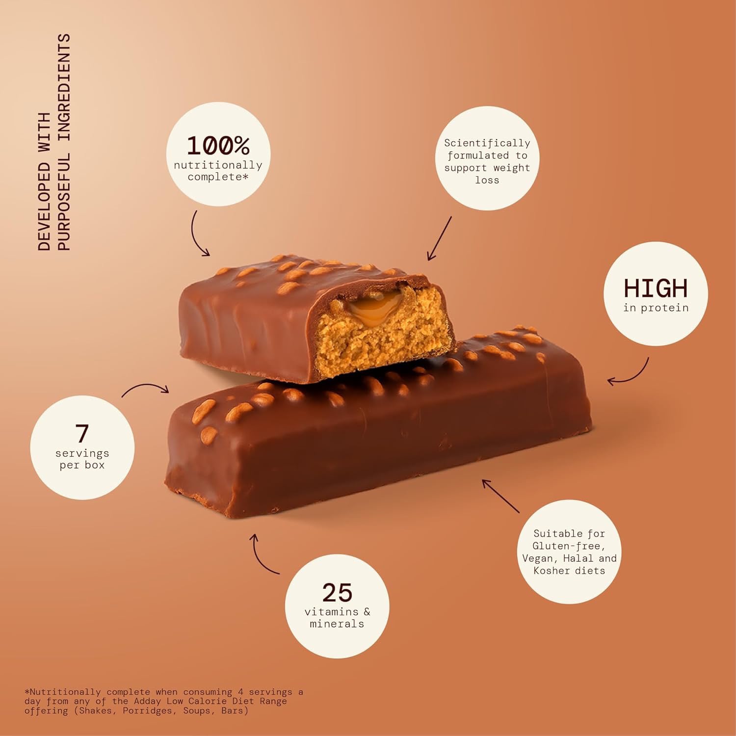 Adday chocolate and caramel diet bar multipack, UK version