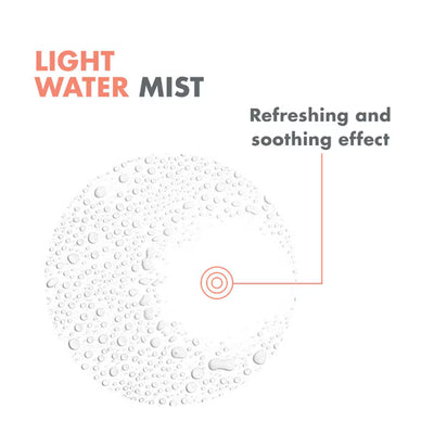 Superdrug Avène Thermal Spring Water Spray Sensitiv Hud 150ml- Kjøp online hos McGrocer