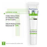 Pharmaceris T Comedo Acne Blackhead Treatment GOODS Superdrug   