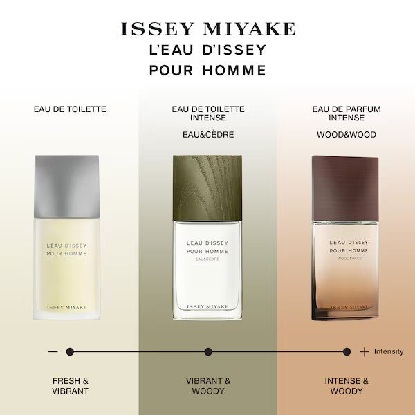 Issey Miyake L'Eau D'Issey Pour Homme 40ml, UK version