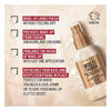 Rimmel Multi Tasker Primer Mist and Setting Spray, imported from the UK