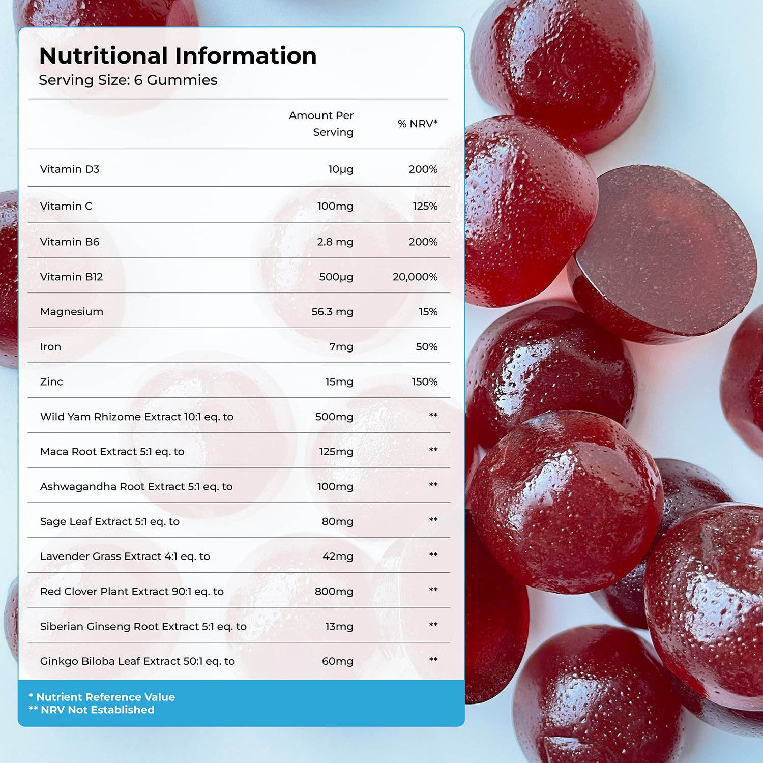 Health & Her Perimenopause gummies 180 count, imported from the UK