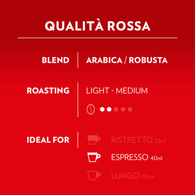 Lavazza A Modo Mio Qualità Rossa 16 kaffekapsler 120g
