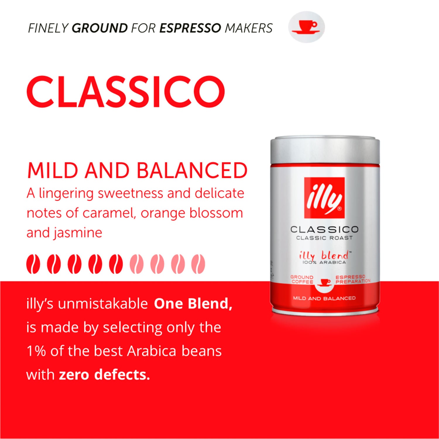 Illy ground coffee Espresso Classico Roast 250g, UK version