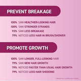 BosleyMD MendXtend Strengthening Shampoo 1L