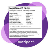 Nutripact Fibre 7 in 1 supplement 60 vegan capsules, imported from the UK